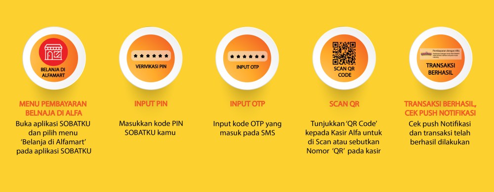 fitur_cara-belanja-di-alfa